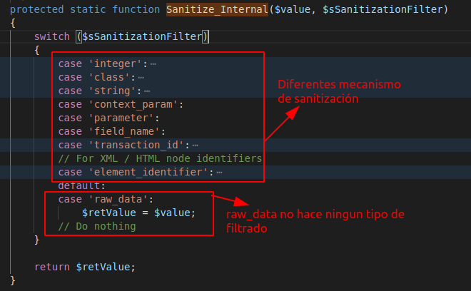 Sanitize_Internal switch